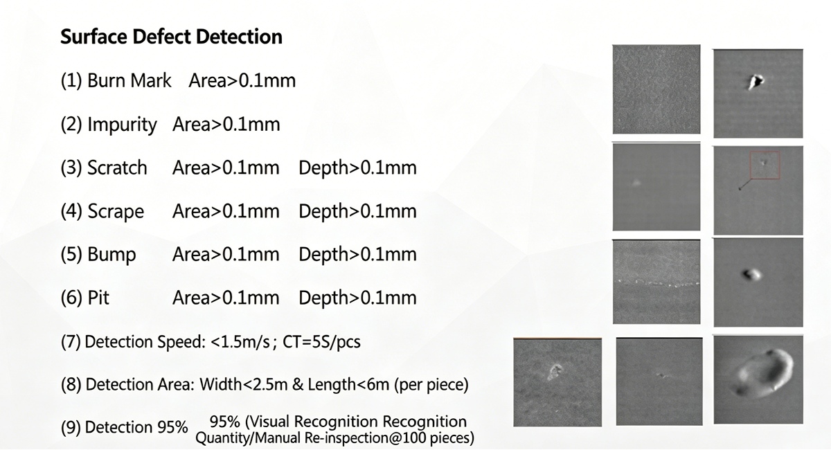 AI Vision inspection-2